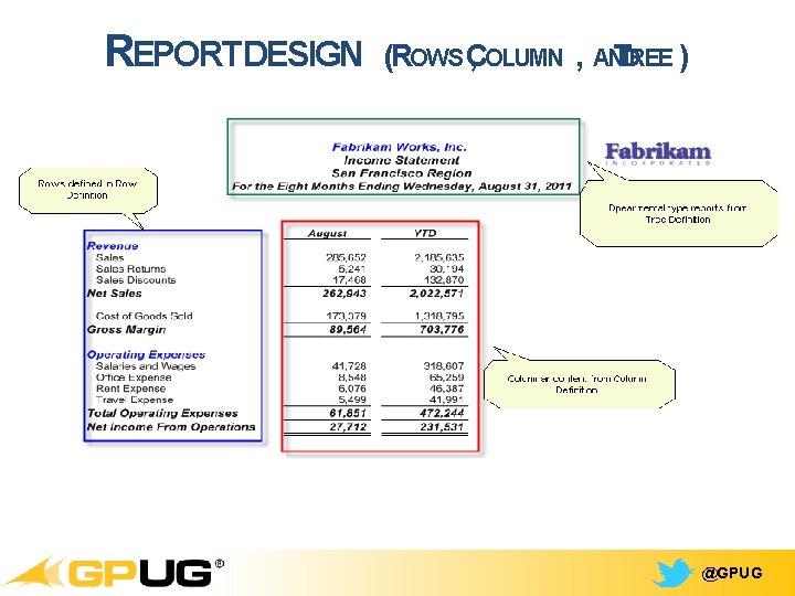 REPORTDESIGN (ROWS C , OLUMN , AND TREE ) @GPUG 