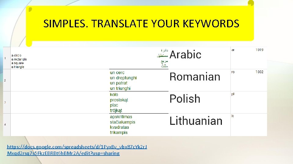 SIMPLES. TRANSLATE YOUR KEYWORDS https: //docs. google. com/spreadsheets/d/1 Pyx. Bv_vbx 87 c. Yk 2