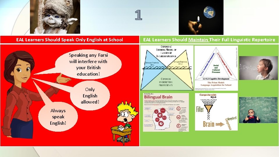 1 EAL Learners Should Speak Only English at School Speaking any Farsi will interfere