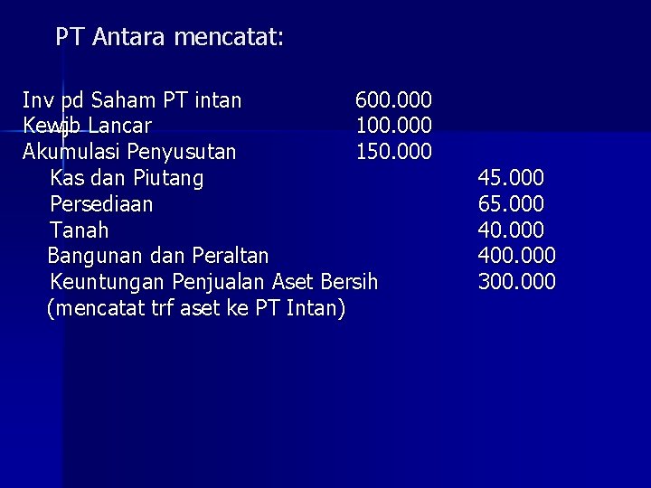 PT Antara mencatat: Inv pd Saham PT intan 600. 000 Kewjb Lancar 100. 000