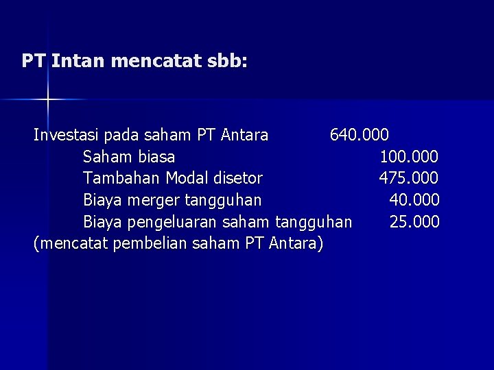 PT Intan mencatat sbb: Investasi pada saham PT Antara 640. 000 Saham biasa 100.