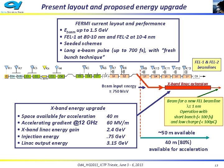 Present layout and proposed energy upgrade FERMI current layout and performance • Ebeam up