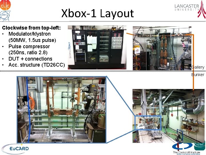 Xbox‐ 1 Layout Clockwise from top-left: • Modulator/klystron (50 MW, 1. 5 us pulse)