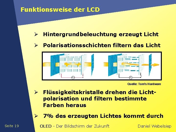 Funktionsweise der LCD Ø Hintergrundbeleuchtung erzeugt Licht Ø Polarisationsschichten filtern das Licht Quelle: Tom's