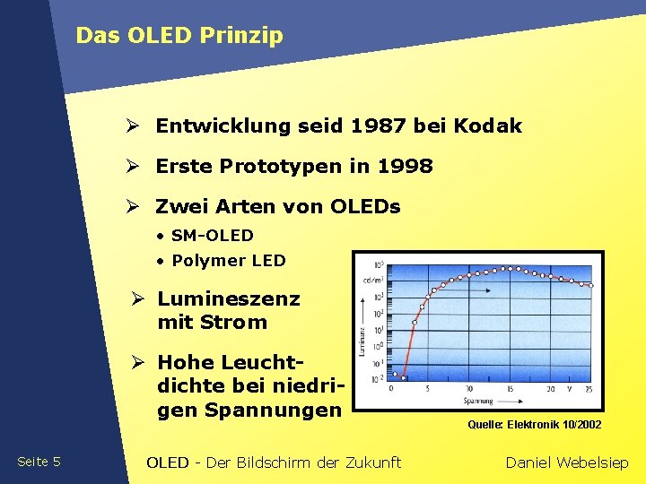 Das OLED Prinzip Ø Entwicklung seid 1987 bei Kodak Ø Erste Prototypen in 1998
