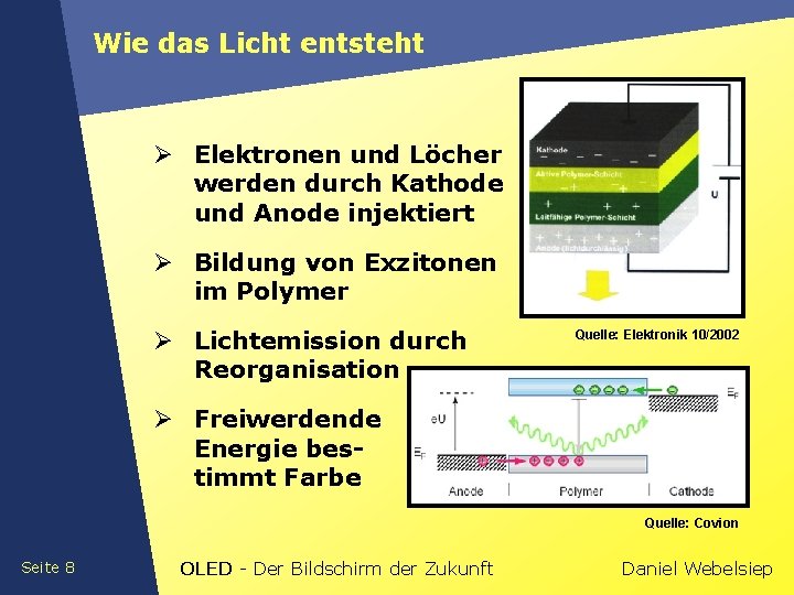 Wie das Licht entsteht Ø Elektronen und Löcher werden durch Kathode und Anode injektiert