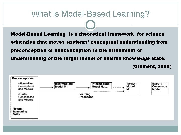 What is Model-Based Learning? Model-Based Learning is a theoretical framework for science education that What is Model-Based Learning? Model-Based Learning is a theoretical framework for science education that