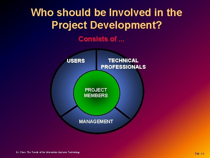 Who should be Involved in the Project Development? Consists of. . . USERS TECHNICAL