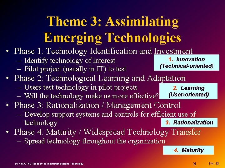 Theme 3: Assimilating Emerging Technologies • Phase 1: Technology Identification and Investment – Identify