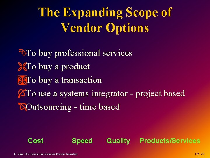 The Expanding Scope of Vendor Options ÊTo buy professional services ËTo buy a product
