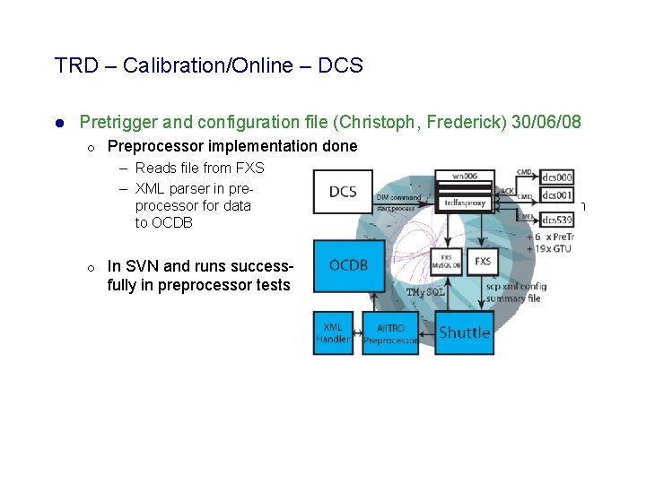 TRD – Calibration/Online – DCS l Pretrigger and configuration file (Christoph, Frederick) 30/06/08 ¡
