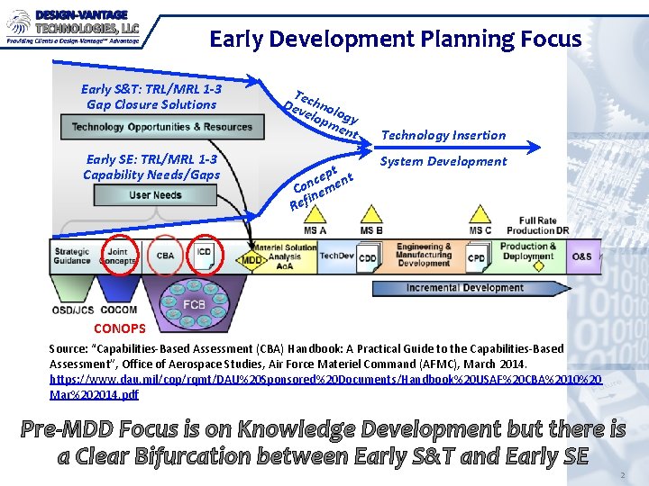 Early Development Planning Focus Early S&T: TRL/MRL 1 -3 Gap Closure Solutions Early SE: