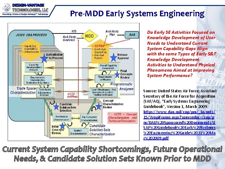 Pre-MDD Early Systems Engineering Do Early SE Activities Focused on Knowledge Development of User