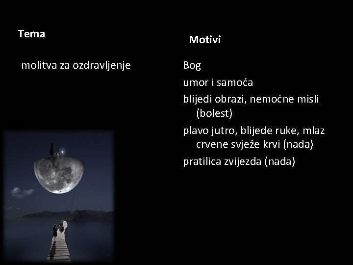 Tema molitva za ozdravljenje Motivi Bog umor i samoća blijedi obrazi, nemoćne misli (bolest)