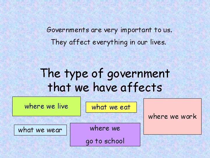 Governments are very important to us. They affect everything in our lives. The type