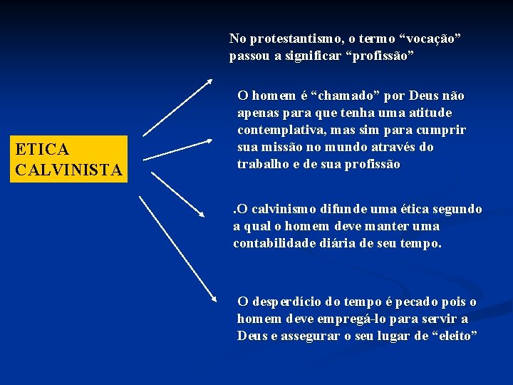 No protestantismo, o termo “vocação” passou a significar “profissão” ETICA CALVINISTA O homem é