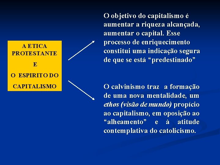 A ETICA PROTESTANTE E O objetivo do capitalismo é aumentar a riqueza alcançada, aumentar