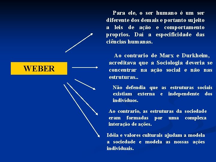 Para ele, o ser humano é um ser diferente dos demais e portanto sujeito