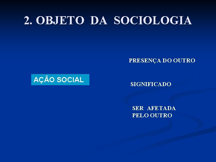 2. OBJETO DA SOCIOLOGIA PRESENÇA DO OUTRO AÇÃO SOCIAL SIGNIFICADO SER AFETADA PELO OUTRO