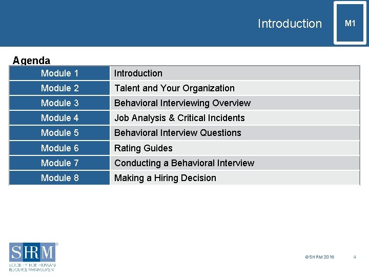 Introduction M 1 Agenda Module 1 Introduction Module 2 Talent and Your Organization Module
