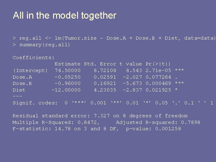 All in the model together > reg. all <- lm(Tumor. size ~ Dose. A