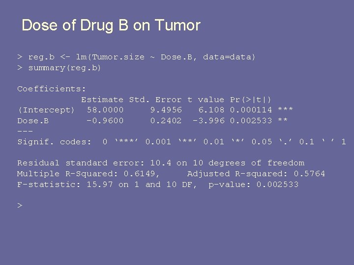 Dose of Drug B on Tumor > reg. b <- lm(Tumor. size ~ Dose.