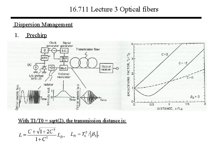 16. 711 Lecture 3 Optical fibers Dispersion Management 1. Prechirp With T 1/T 0