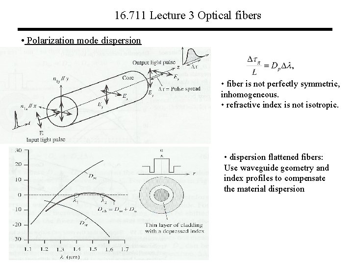 16. 711 Lecture 3 Optical fibers • Polarization mode dispersion • fiber is not