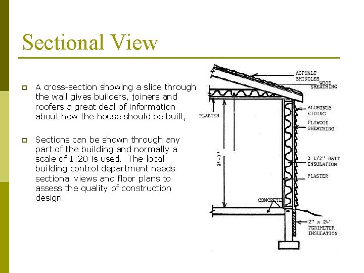 Sectional View p A cross-section showing a slice through the wall gives builders, joiners