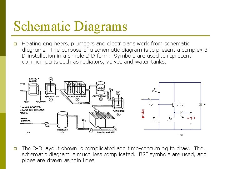 Schematic Diagrams p Heating engineers, plumbers and electricians work from schematic diagrams. The purpose