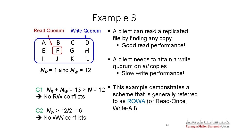 Example 3 Read Quorum A E I B F J Write Quorum C G