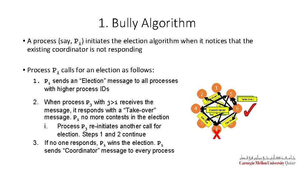 1. Bully Algorithm • A process (say, Pi) initiates the election algorithm when it