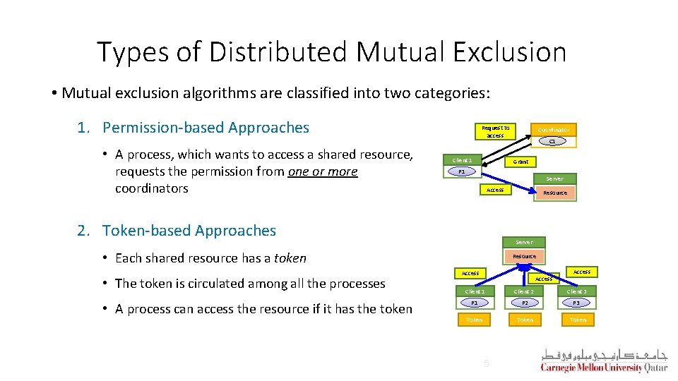 Types of Distributed Mutual Exclusion • Mutual exclusion algorithms are classified into two categories: