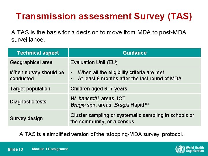 Transmission assessment Survey (TAS) A TAS is the basis for a decision to move