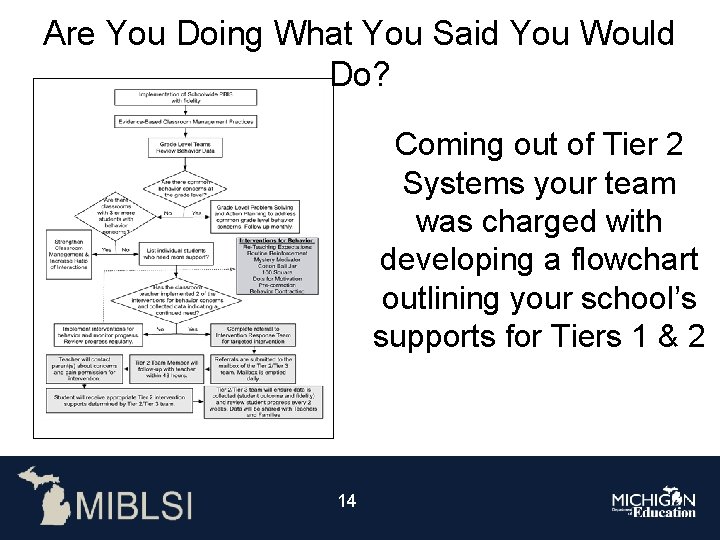 Are You Doing What You Said You Would Do? Coming out of Tier 2