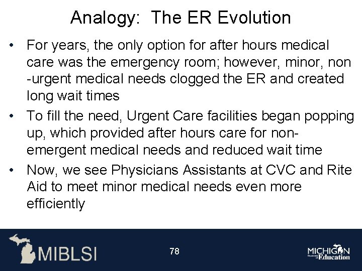 Analogy: The ER Evolution • For years, the only option for after hours medical