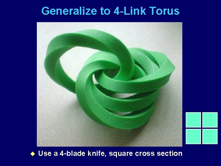 Generalize to 4 -Link Torus u Use a 4 -blade knife, square cross section