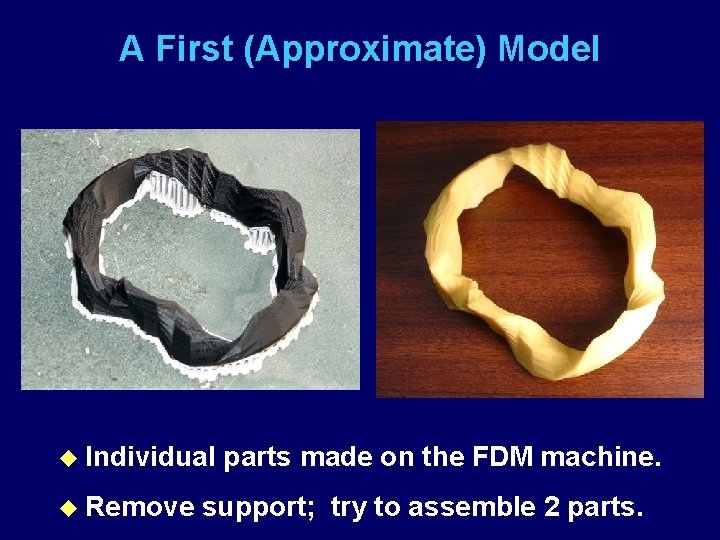 A First (Approximate) Model u Individual u Remove parts made on the FDM machine.