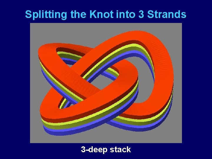 Splitting the Knot into 3 Strands 3 -deep stack 