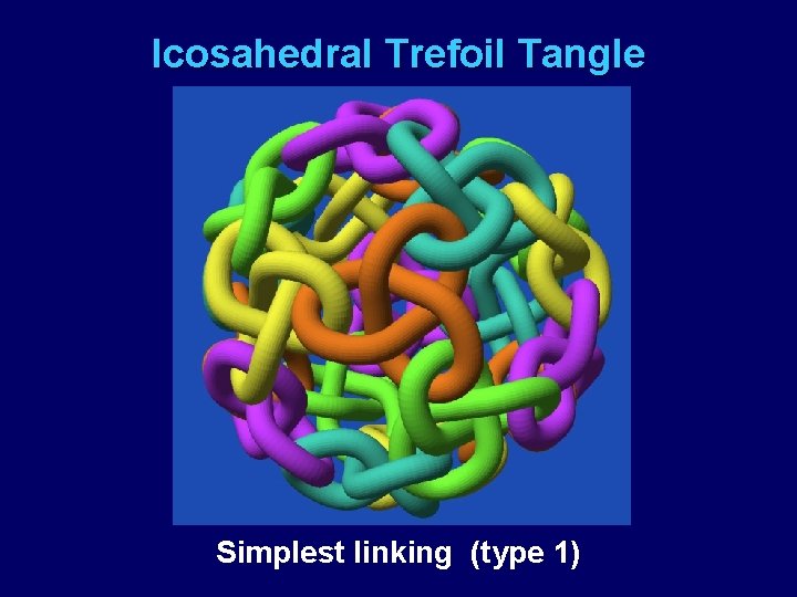 Icosahedral Trefoil Tangle Simplest linking (type 1) 