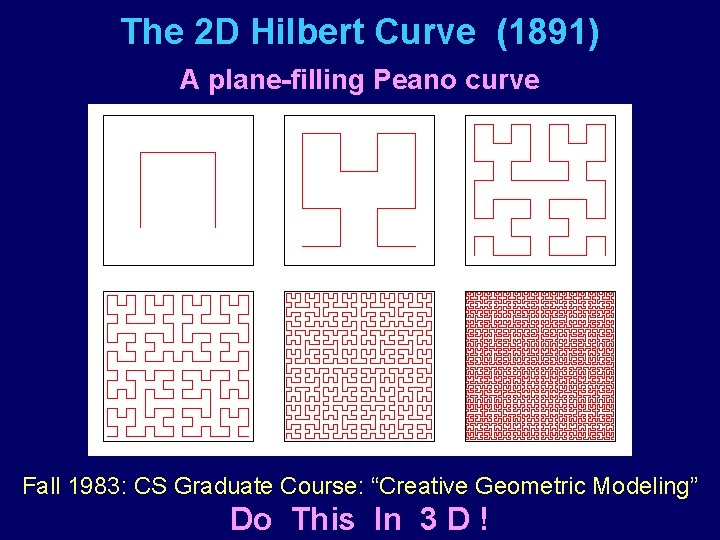 The 2 D Hilbert Curve (1891) A plane-filling Peano curve Fall 1983: CS Graduate