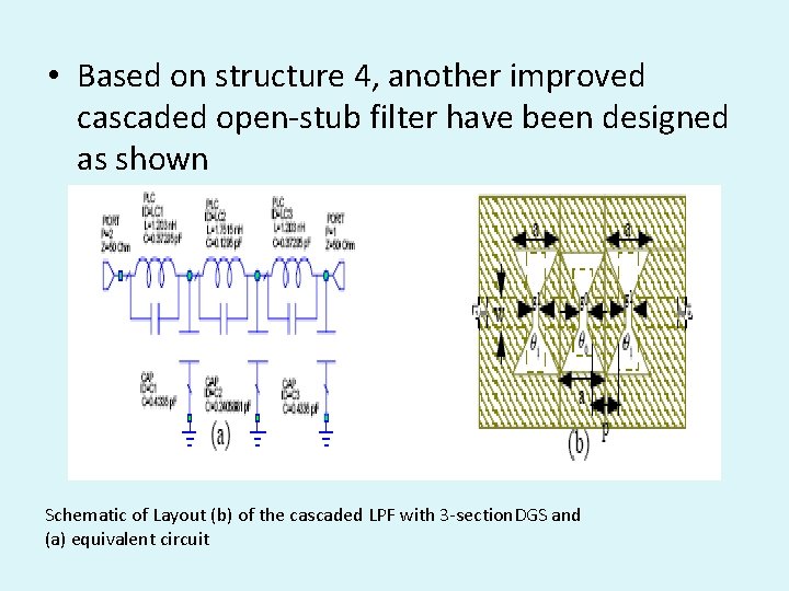  • Based on structure 4, another improved cascaded open-stub filter have been designed