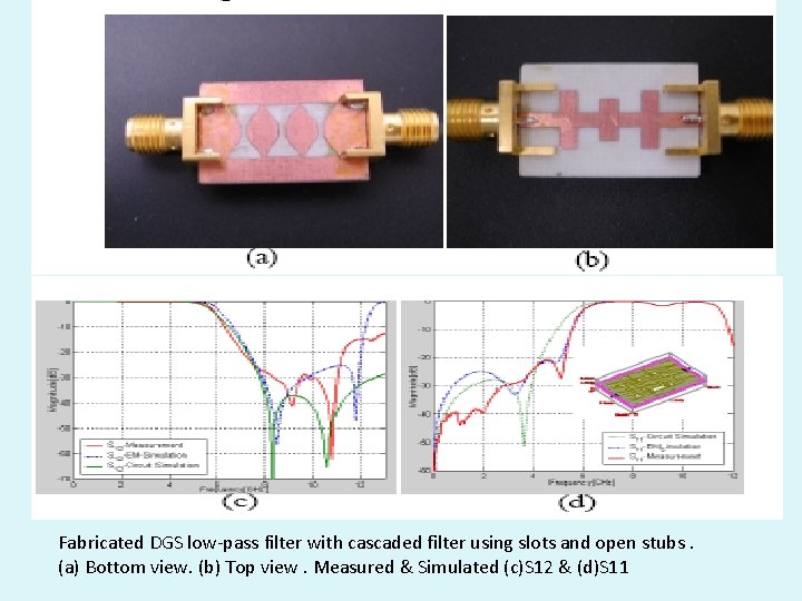 Fabricated DGS low-pass filter with cascaded filter using slots and open stubs. (a) Bottom