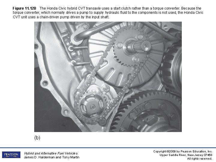 Figure 11. 12 B The Honda Civic hybrid CVT transaxle uses a start clutch