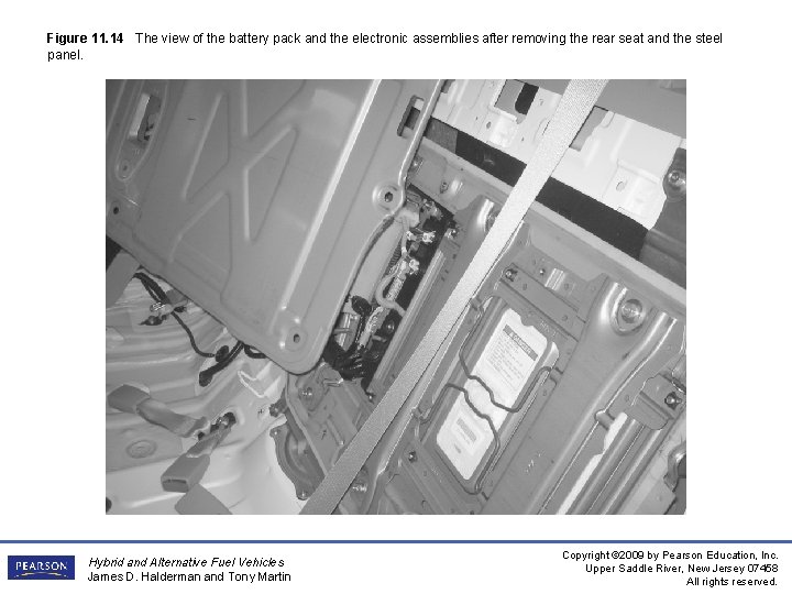 Figure 11. 14 The view of the battery pack and the electronic assemblies after