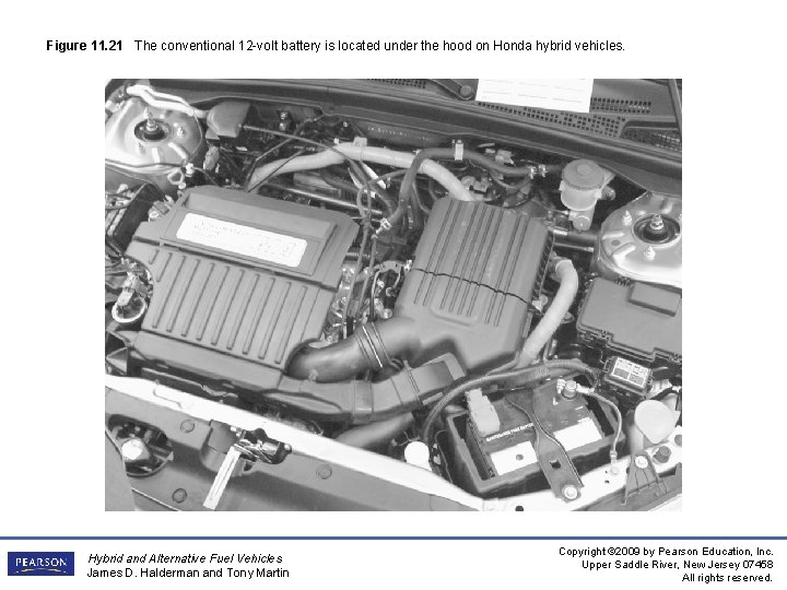Figure 11. 21 The conventional 12 -volt battery is located under the hood on