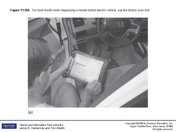 Figure 11. 25 A For best results when diagnosing a Honda hybrid electric vehicle,