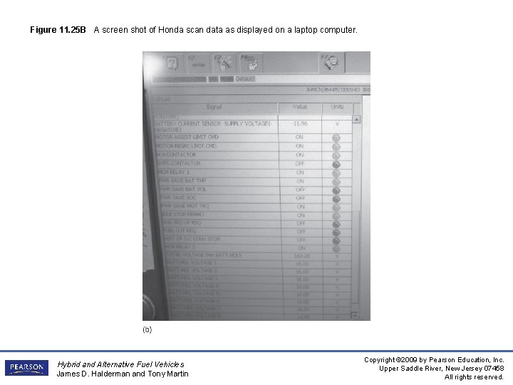 Figure 11. 25 B A screen shot of Honda scan data as displayed on