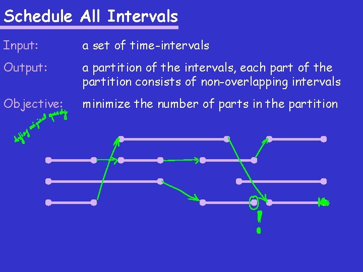 Schedule All Intervals Input: a set of time-intervals Output: a partition of the intervals,