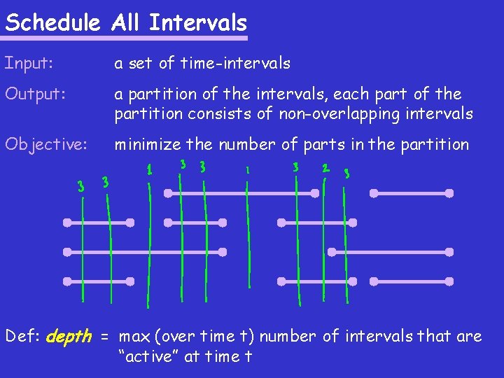 Schedule All Intervals Input: a set of time-intervals Output: a partition of the intervals,